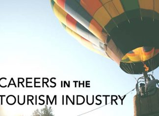 Career Opportunities In Travel