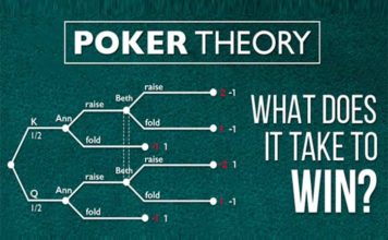 Gambling Theories and Casino Utan Spelpaus