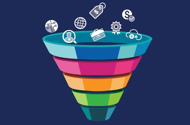 Everything you Need to Know about Sales Funnels