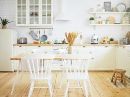 Choose the Best Wholesale Kitchen Cabinet